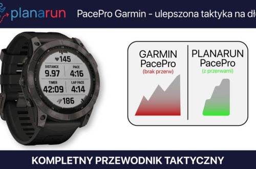 Planarun PacePro Garmin – ulepszona taktyka na zegarek 5 PacePro Garmina wynik