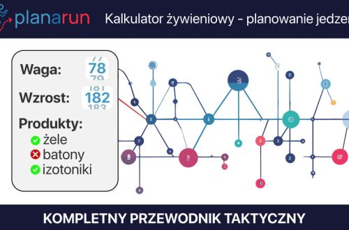 kalkulator zywieniowy wynik